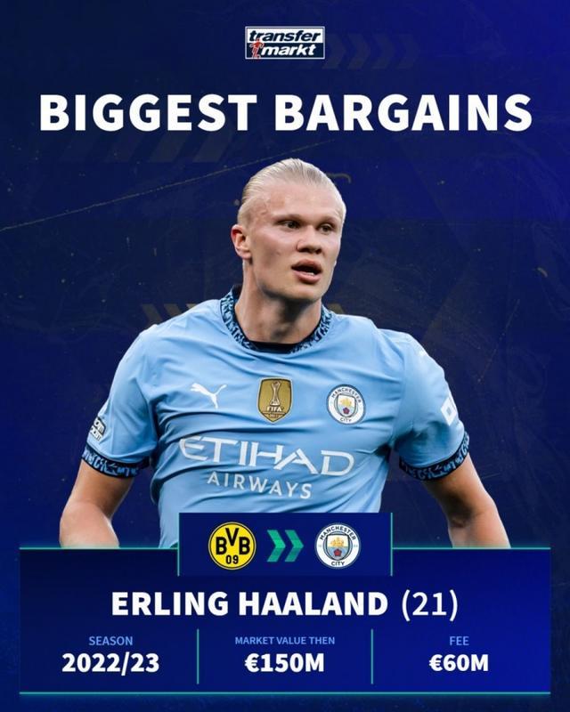 齐沃对利物浦比赛前发布会！！高情商！