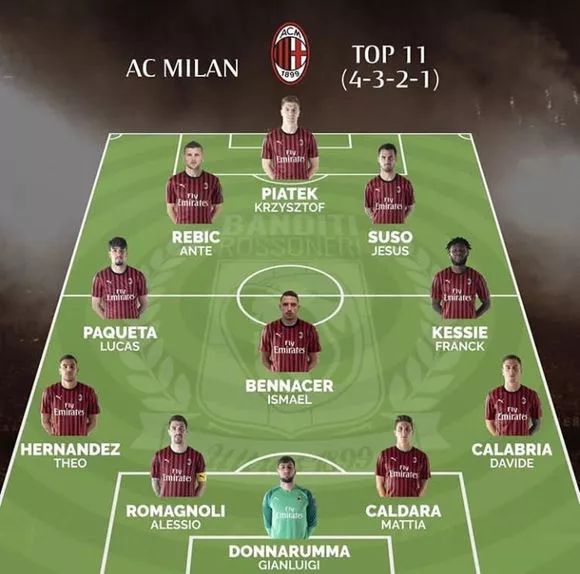 赢麻了，摩根：我对C罗的采访已是今年体育界收视率最高的采访