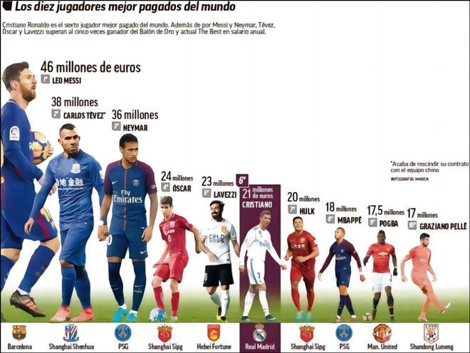 卫报报道巴勒斯坦与巴斯克友谊赛：一个关乎伤痛和希望的故事